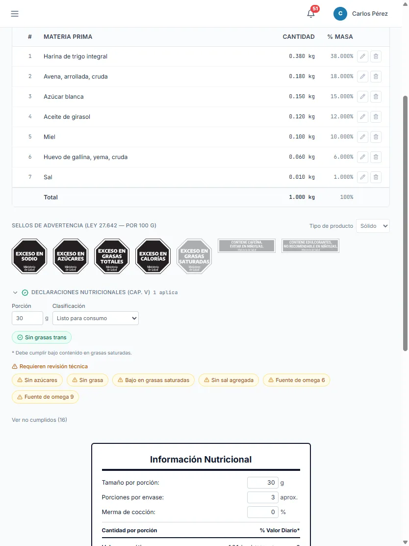 Editor de formulación de CLEVERLAB: lista de ingredientes con porcentajes, sellos de advertencia aplicados, tabla nutricional con valores diarios y costo por kilo. Vista en tablet.